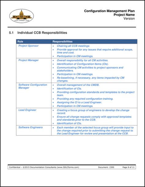 Sdlcforms Configuration Management Plan