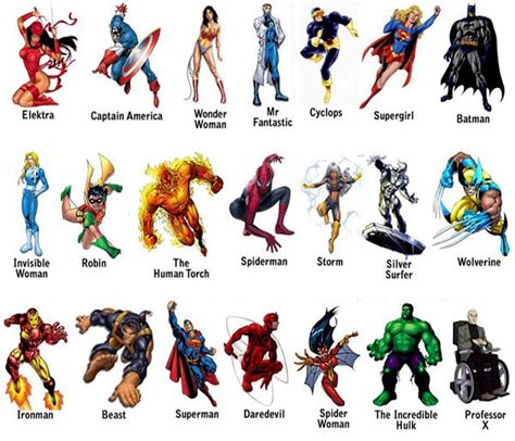 Superhero Names Superhero List Superhero Comic