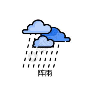 贝瓦儿歌｜学英语｜a sailor went to sea—小小水手出海去｜卡通动画｜兒歌童謠｜最好的儿歌. 天气卡通图片_天气卡通素材_天气卡通高清图片_摄图网图片下载