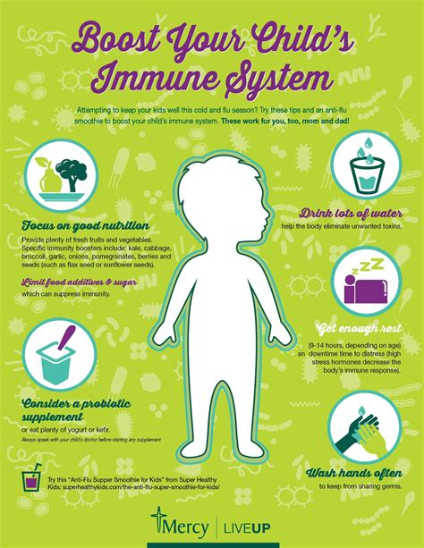 Healthy ways to strengthen your immune system. health tips for mom & baby infographics এর ছবির ফলাফল ...