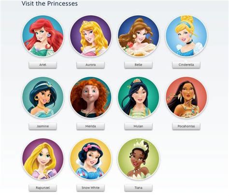Aprender Sobre Imagem Princesas Da Disney Nomes E Fotos Br Thptnganamst Edu Vn