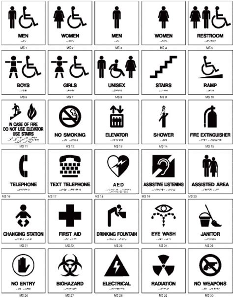 Mohawk Sign Systems Symbols