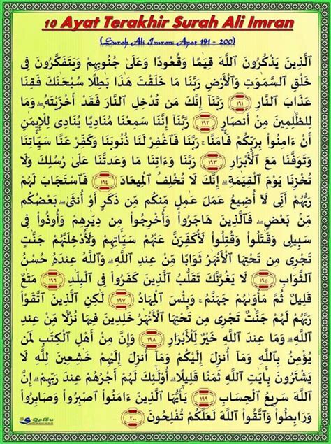 Surah Al Imran Ayat 200 Al Aaraaf Ayat 200 Irfan Ul Quran