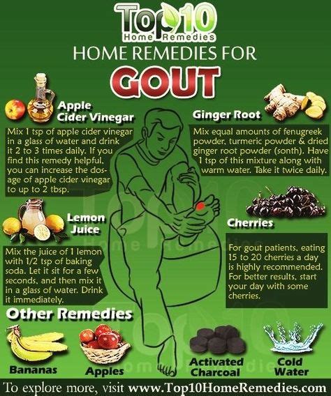 What You Ought To Know About Knee Safety Only 1599 Home Remedies For Gout Gout Remedies