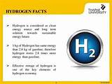 Photos of Hydrogen Gas Facts