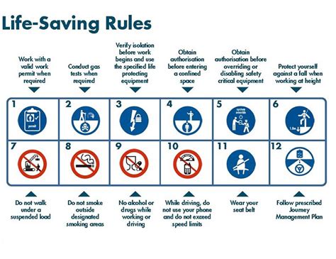 Proof of vaccination or recovery is deemed equivalent to a negative test result within the context of the obligation to furnish. HSE — Ball Valves & API 6A Valves Manufacturers at Hawa Valves