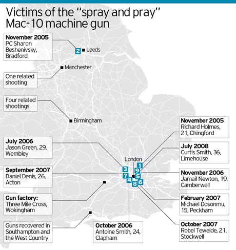 You must also be sure your gun dealer will send it in the us mail. Victims of Britain's biggest gun supplier