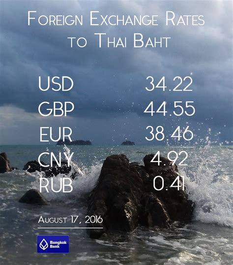 Der zugrunde liegende wechselkurs für die beiden währungen beruhen auf der täglichen abstimmung zwischen den zentralbanken in europa und weltweit. Currency exchange rate in Thailand. August 17, 2016 ...