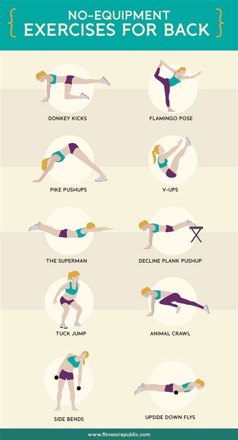 Best 25 Back Fat Workout No Equipment Ideas On Pinterest Upper Body