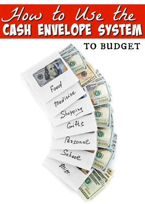 How To Use The Cash Envelope Budget System Cash Budget Envelopes