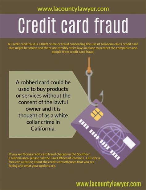 Credit Card Fraud White Collar Crime