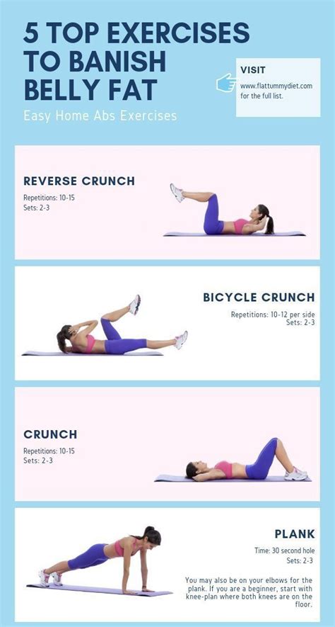 Pin On Best Workouts To Lose Belly Fat Fast