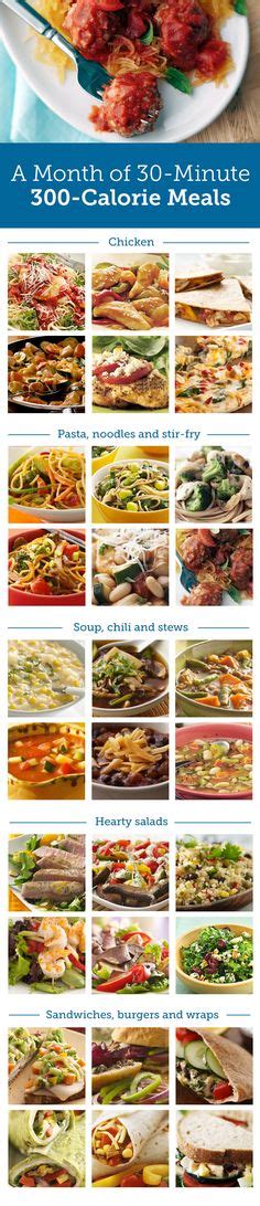 Out of these 24 calories 69% of the calories come from carbohydrates, 27% calories are obtained from proteins and. 76 Best Quick Healthy Recipes For Busy People images ...