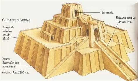 Primero De Sociales Arte De Mesopotamia