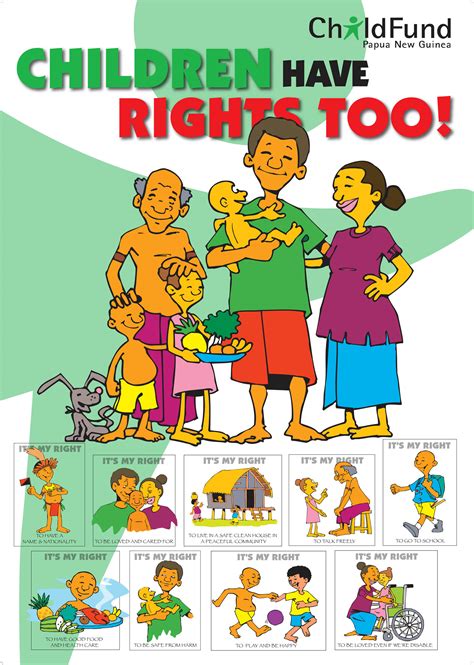 20 November World Day For Rights Of The Child Mrs Fotinis English