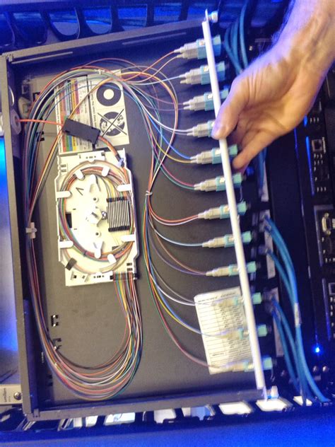 Fusão De Fibra óptica