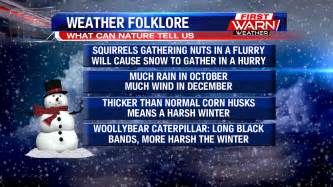 First Warn Weather Team Winter Weather Folklore