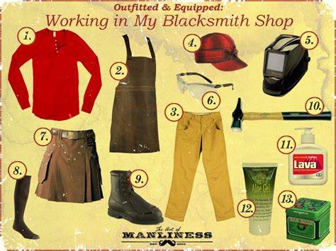 Outfitted And Equipped Working In My Blacksmith Shop The Art Of Manliness