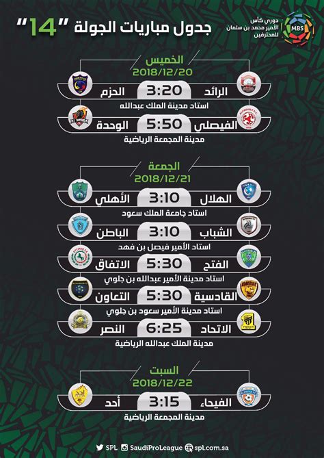 دوري كأس الأمير محمد بن سلمان للمحترفين 2020/2021. الدوري السعودي للمحترفين on Twitter: "🏟️ غداً الخميس تنطلق ...