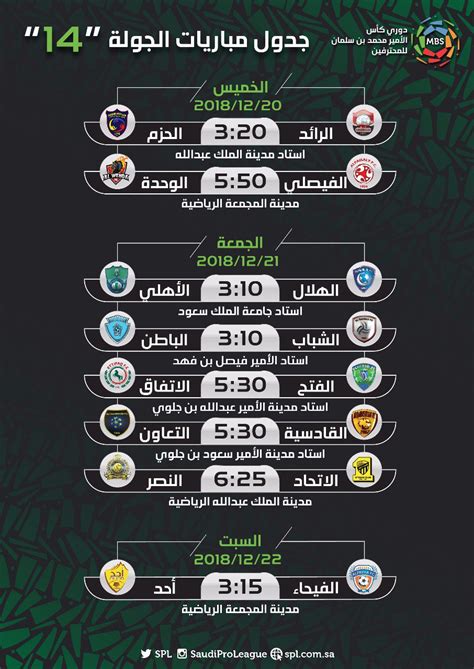 يُنهي برشلونة الموسم بالفوز على إيبار. الدوري السعودي للمحترفين on Twitter: "🏟️ غداً الخميس تنطلق ...