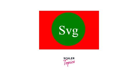 How To Use Svg In Html Scaler Topics