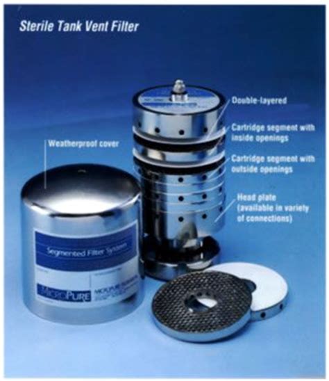Maybe you would like to learn more about one of these? Specialized Sterile Gas, Sterile Air, Culinary Steam, and ...