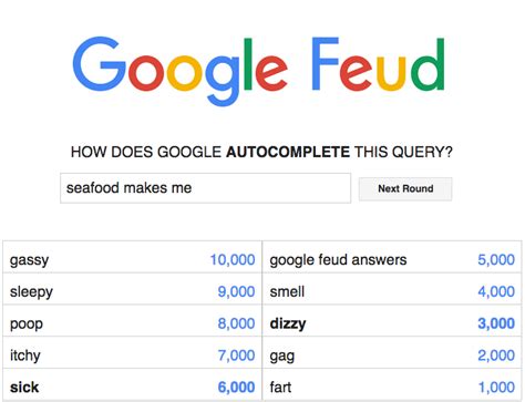 One answer is for alright hello and welcome to google feud a game in which you have to find the answers most. Google Feud Answers Is It Fun To Be A - Google Feud Answers Drawception - I'm assuming that i ...