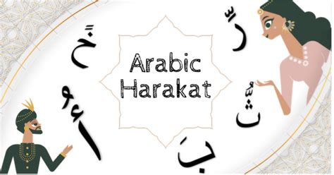 A Complete Guide To Arabic Harakat Arabic Alphabet Academy