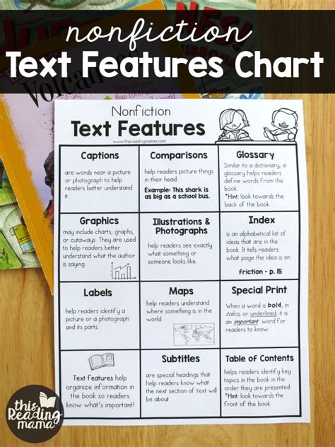 Check spelling or type a new query. Nonfiction Text Features Chart - This Reading Mama | Text ...