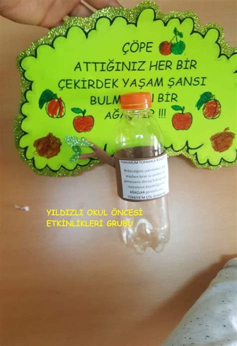 Tarihi ile ilgili fazla bilgi. Okul öncesi Orman Haftası Ağaç Boyama - Akuninidik