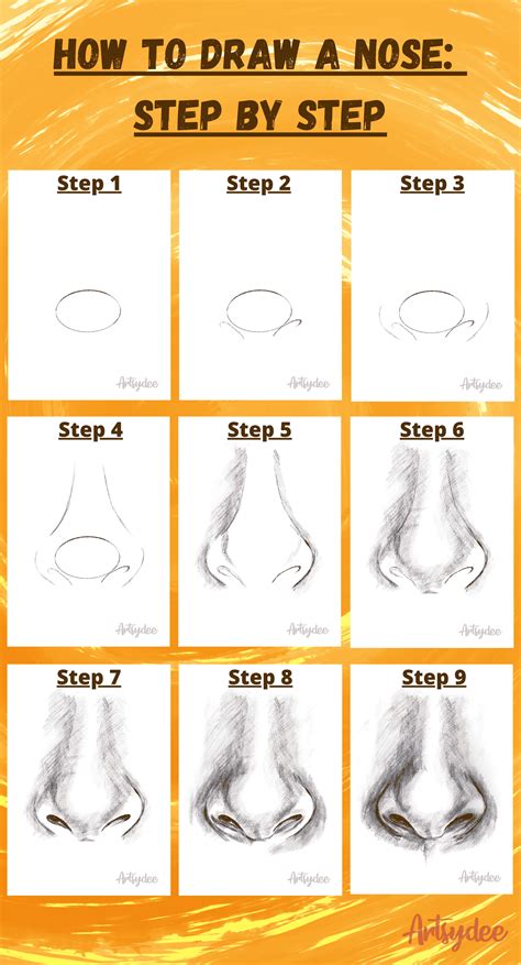 How To Draw A Nose Step By Step 9 Quick Steps To Draw A Realistic