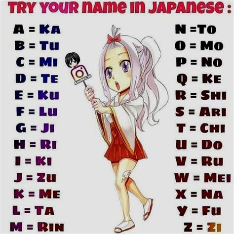 Anime boy names offer unmatched adventure. Don't Click Here If You Love Anime ... Just Don't Do It ...
