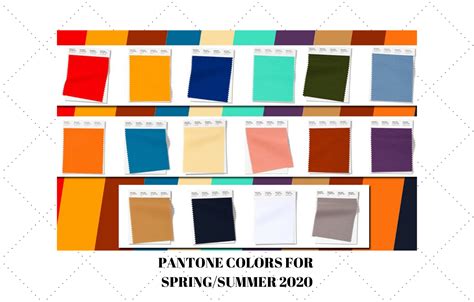 Pantone Springsummer 2020 Colors See How You Should Redecorate Your
