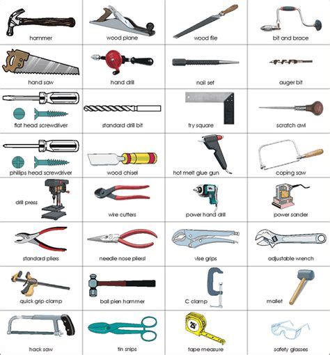 19 Best Mechanics Tools Names Ideas Mechanic Tools Tools