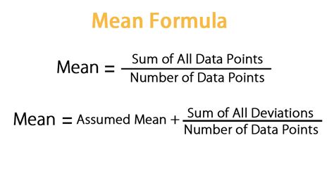 Mean Formula | How To Calculate Mean (Examples, Calculator)