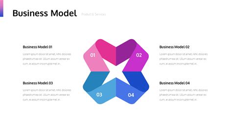Business Model Ppt Design