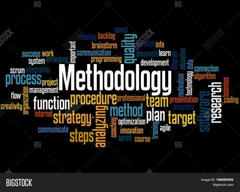 Methodology Word Image And Photo Free Trial Bigstock