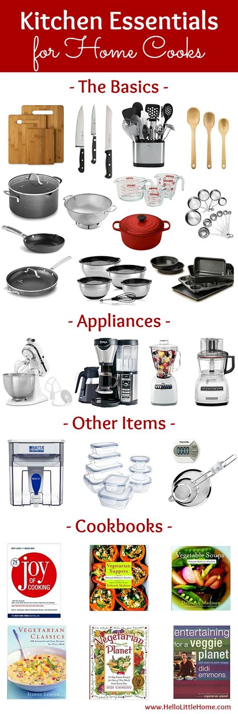kitchen essentials cooks cooking checklist apartment tools college need must cook gadgets students start meals wedding started basics