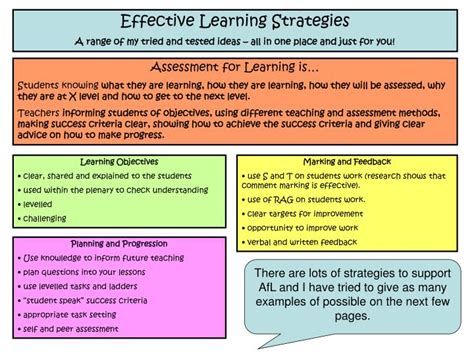 Teaching styles and learning strategies. PPT - Effective Learning Strategies PowerPoint ...