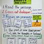Point Of View Anchor Chart 3rd Grade