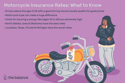 The company is a recognized leader in the auto and motorcycle insurance industry. The Best Motorcycle Insurance of 2020