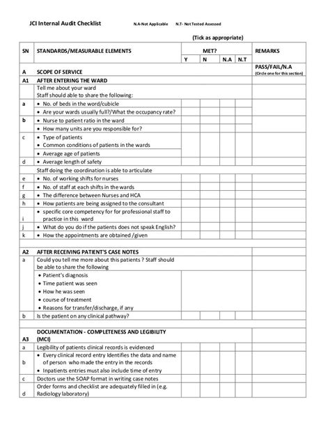 Jci Internal Audit Checklist By Drmahboob Khan Phd