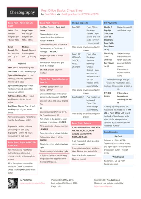 Post Office Basics Cheat Sheet By Postoffice Download Free From