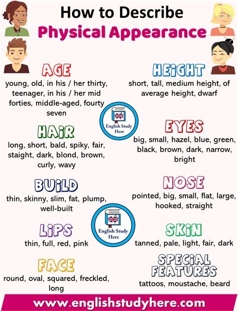Macedonians are outstandingly warm, cheerful, simple, friendly and lovely people, whose features and cordial attitude you immediately spot the very moment you meet them. How to Describe Physical Appearance - English Study Here