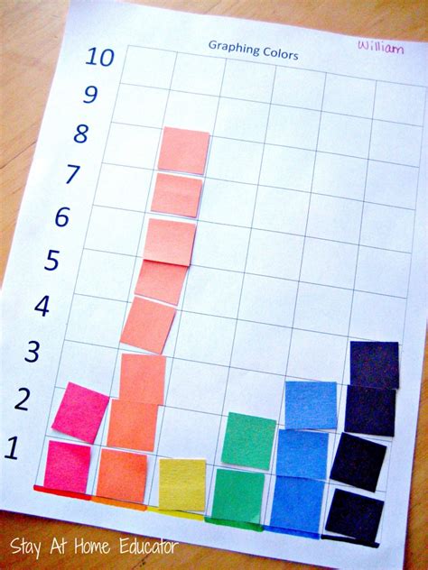 graphing with preschoolers