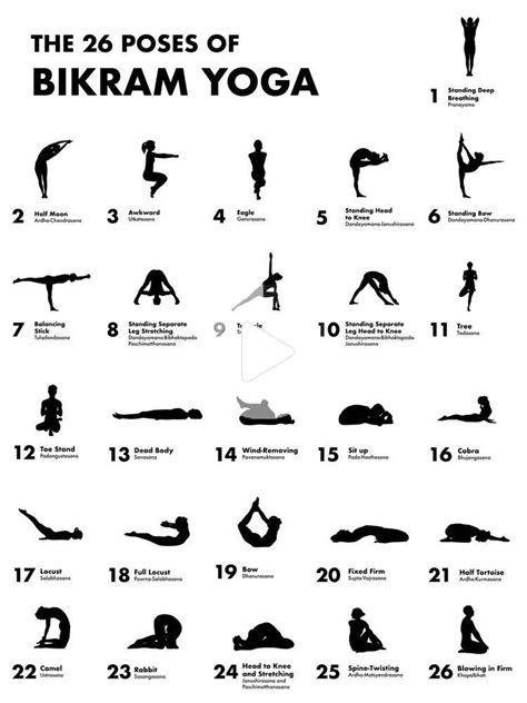 26 Bikram Yoga Poses Explained