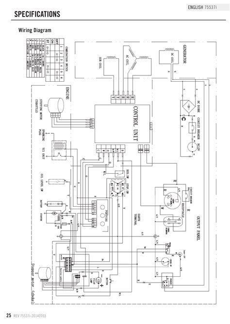 Wiring Diagram For Champion Generator