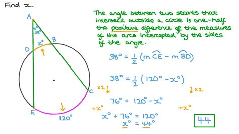 Question Video Finding The Measure Of One Of The Subtended Arcs To An