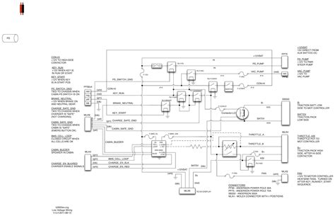So i am trying to decide if i should upgrade the big three (battery, controller, motor) to 36 or 48v. Wiring Diagrams - B2600EV.ORG
