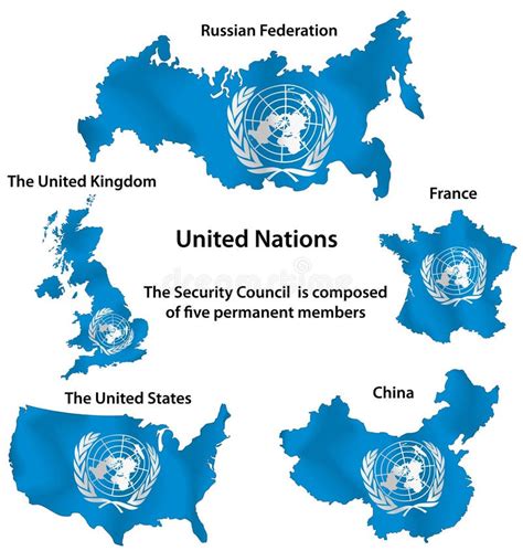 United Nations List